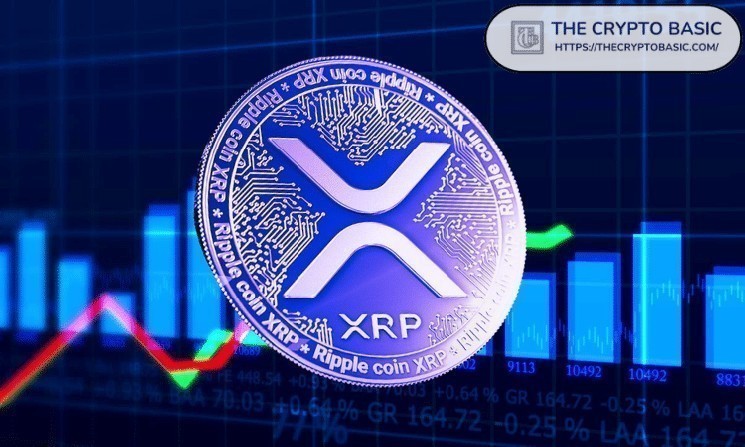 Top Trader Shares How He Made $302K Profit From XRP in 14 Days image 1