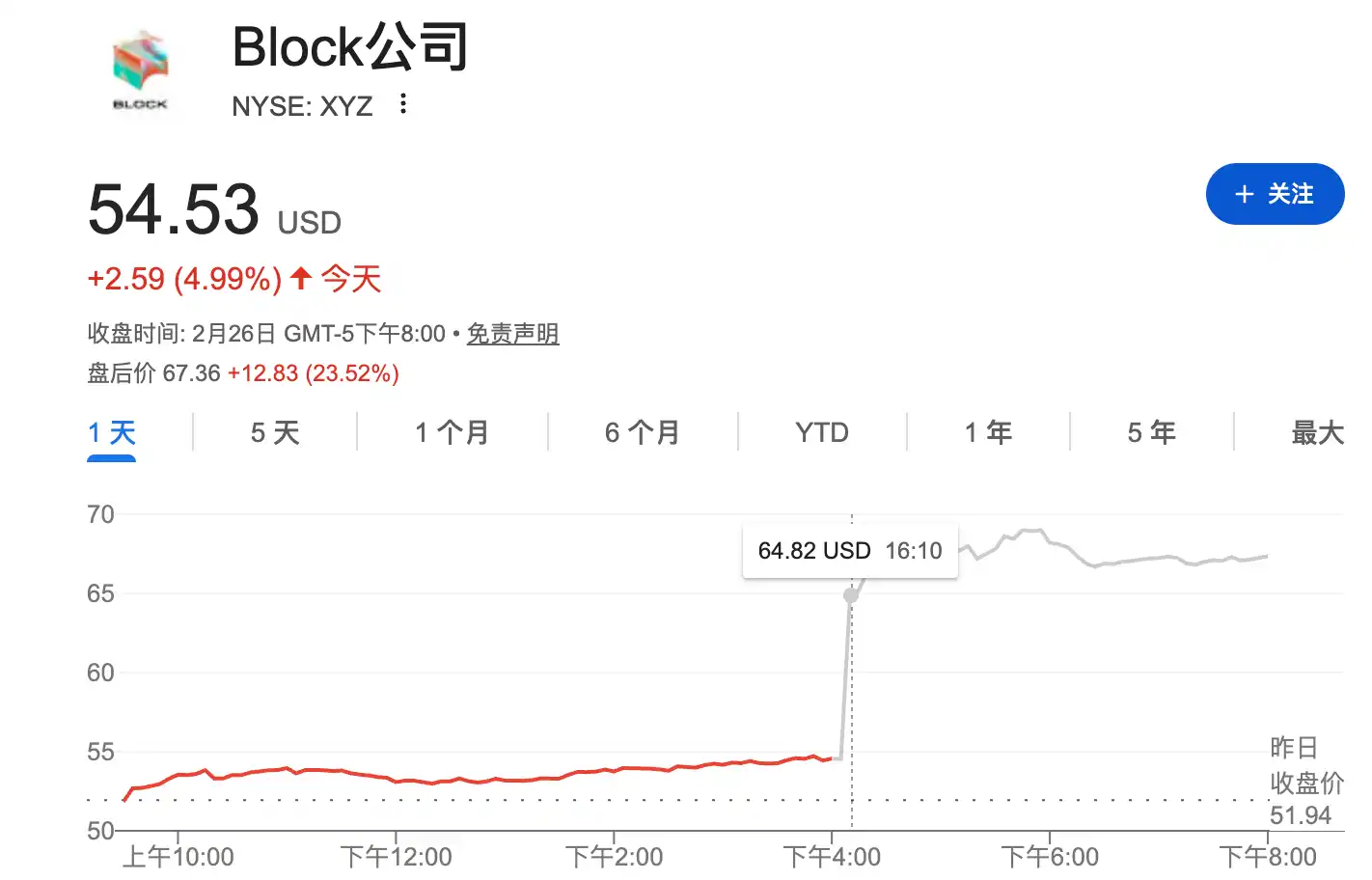 前推特联创一封真诚的裁员信：AI 能干你的活，你可以走了 image 0