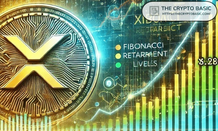 XRP Explosive Price Move to Follow in 2026? as XRP Continues to Defend Its Territory Above 2021 Highs