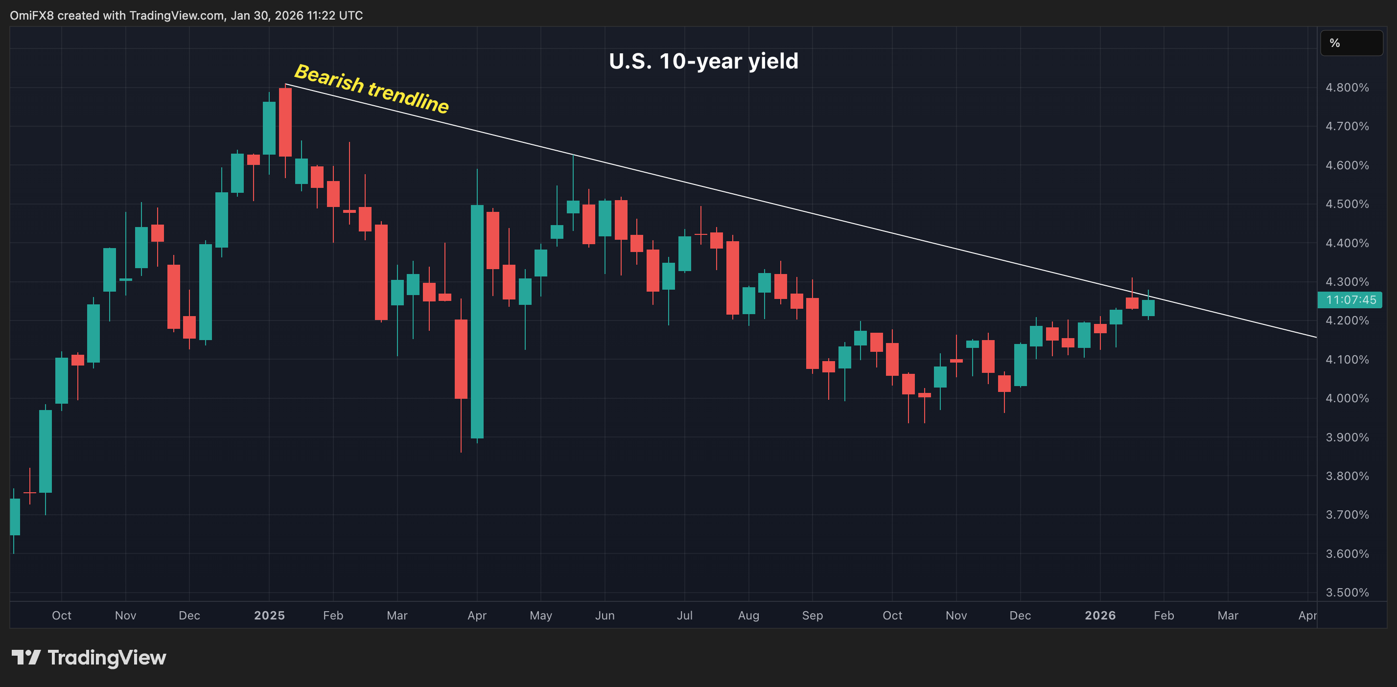 Crypto's rough day sets giants into 'plunge protection' mode image 3