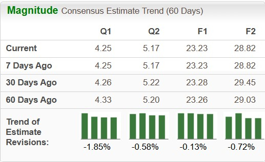 First Solar or Enphase Energy: Which Solar Company Stands Out Today?