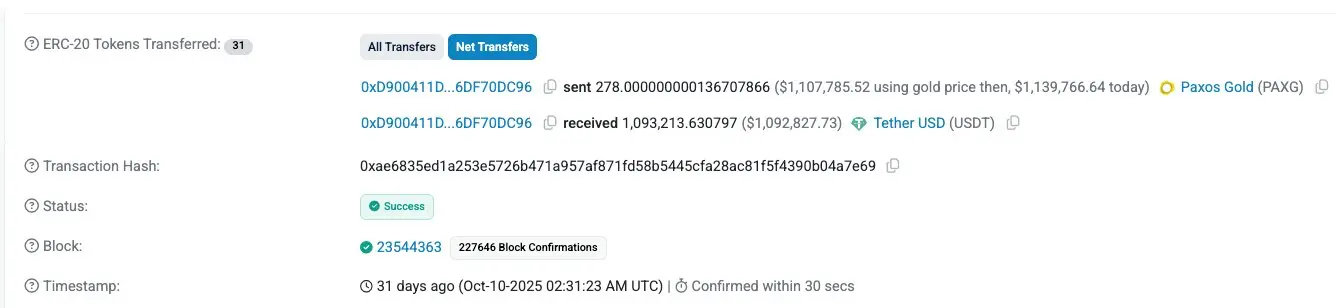 代币化资产的隐性成本与结构性困局