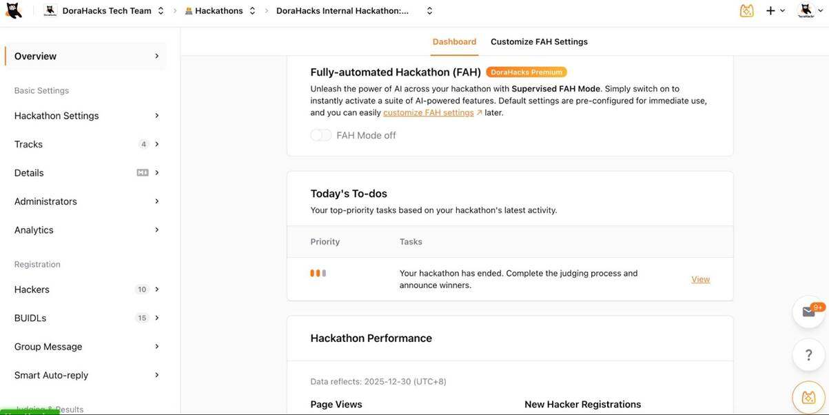 黑客松筹备“前传”:在着手组织活动前,你需要做些什么