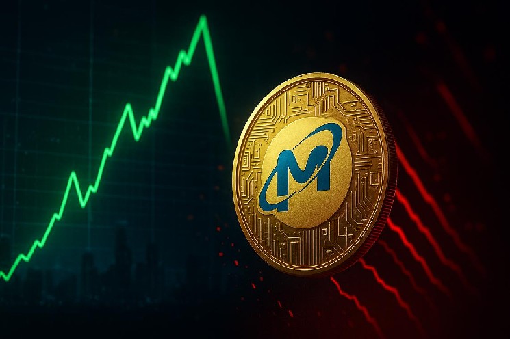 Micron Stock Surges on 346% Sales Boom — Can Bulls Hold $1,040? image 1