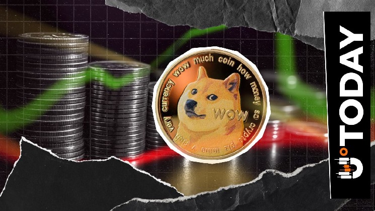+654% Dogecoin (DOGE) Futures Flow Imbalance Spotted: Is This the Key to Growth? image 1