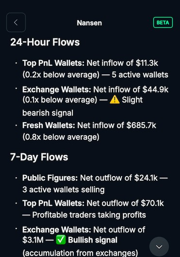 ASTER eyes 120% gains, but is the post-breakout rally sustainable? image 0