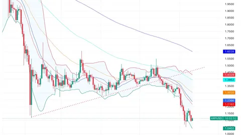 XRP Price Prediction: Ripple Launches AI Payment Rails as XRP ETFs Beat Bitcoin and Ethereum