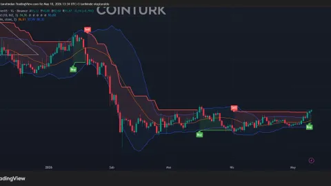 ETF inflows boost XRP and SOL, ETH struggles with weak demand