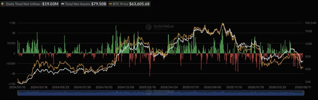  Bitcoin price rebounds as Iran deal hopes cool market panic 