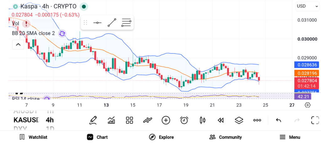 Best Altcoins to Buy Now: 3 Crypto Picks if the July Recovery Continues