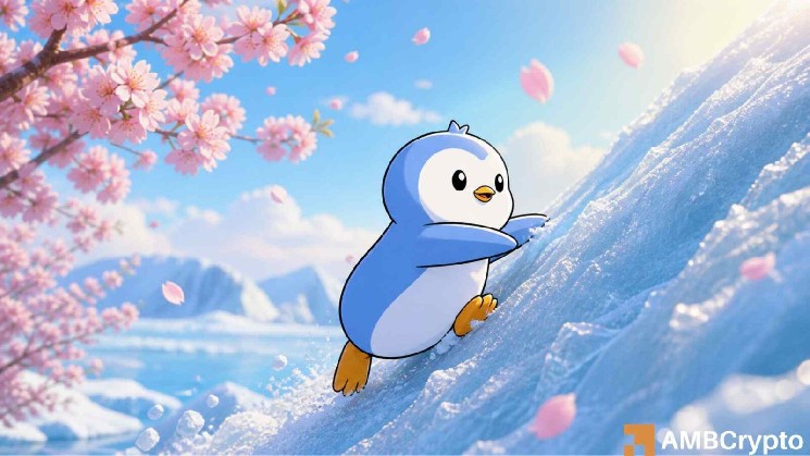 PENGU’s 66% April rally hits a wall – Can bulls push forward? image 1