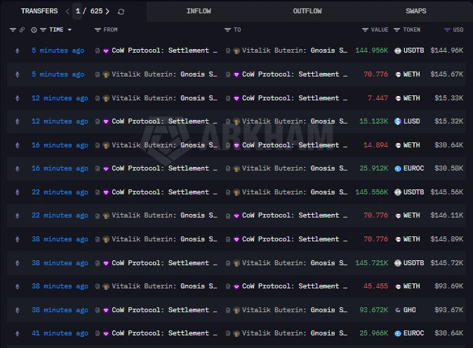Ethereum Releases “Strawmap” for Scaling, Privacy, and Quantum Resistance image 1