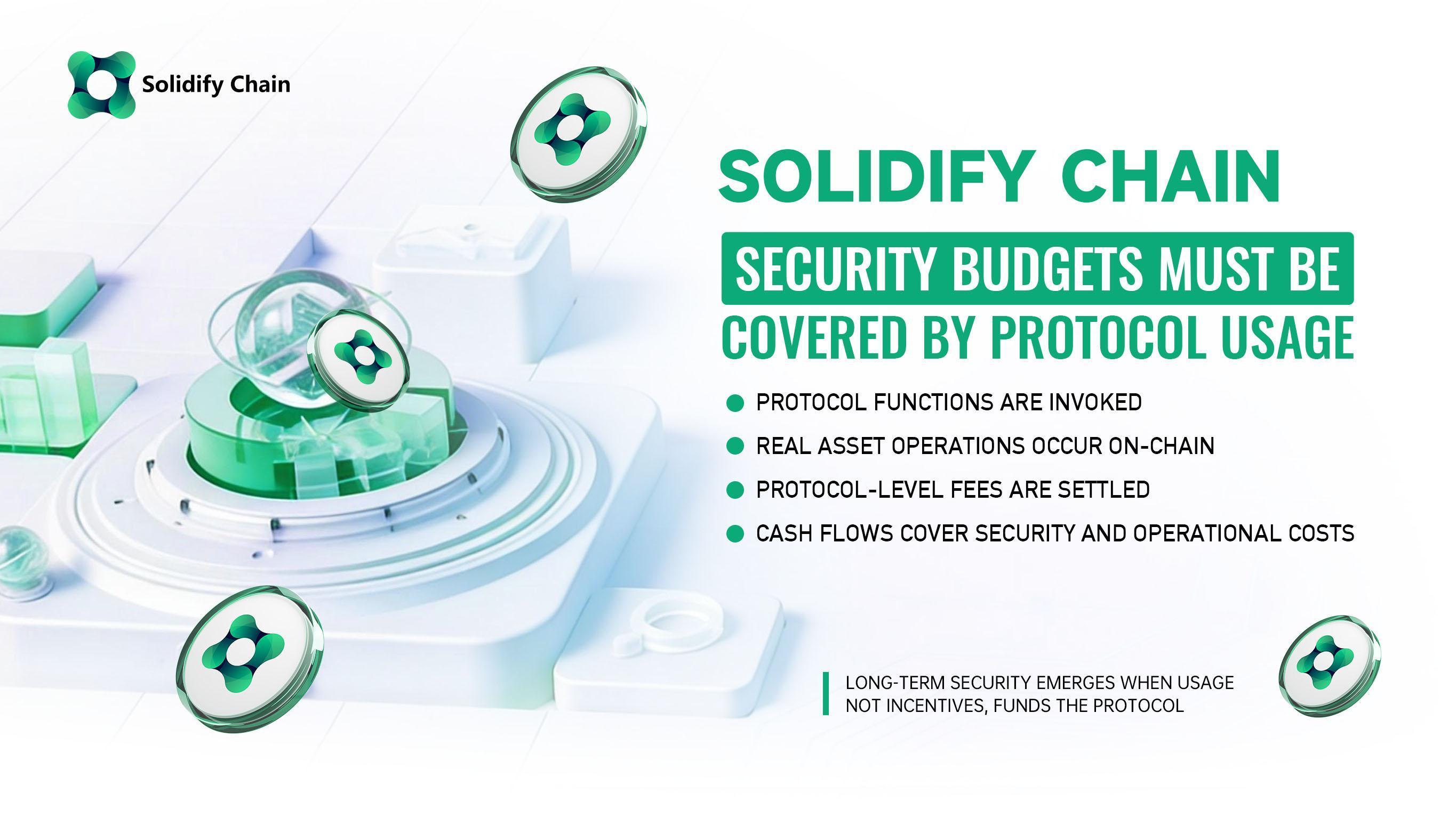 Solidify Chain: Ang Landas ng Seguridad mula sa Mga Insentibo ng Implasyon patungo sa Saklaw ng Daloy ng Salapi image 1