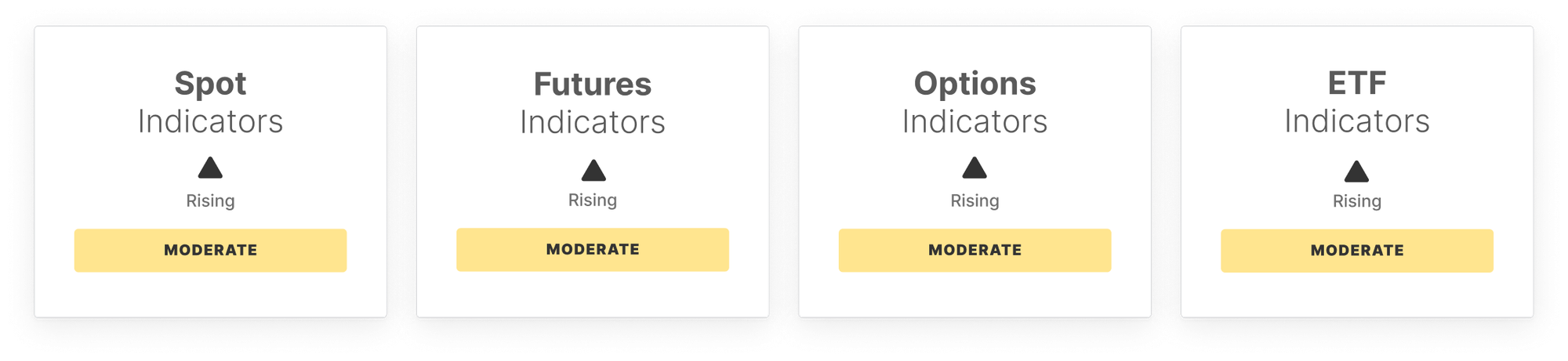 BTC Marché Pulse : Semaine 9 image 0