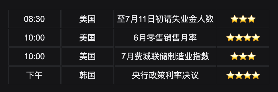 Bitget UEX 日报|沃什:AI推高价格但未必推升通胀;Anthropic最快10月启动IPO;黄仁勋东京推动AI与机器人合作 image 3