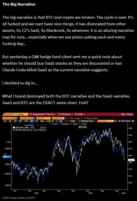 Liquiditätskrise: Analyst will die wahren Gründe für den Bitcoin-Crash gefunden haben image 1