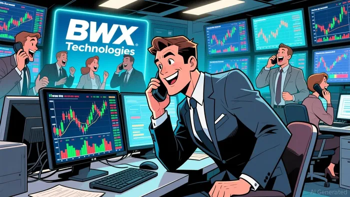 BWXT Technical Chart