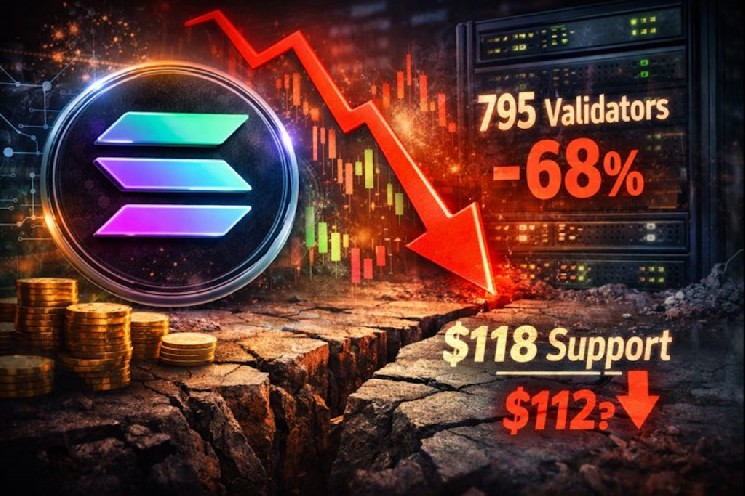 SOL price drops further as Solana validators fall 68% image 1