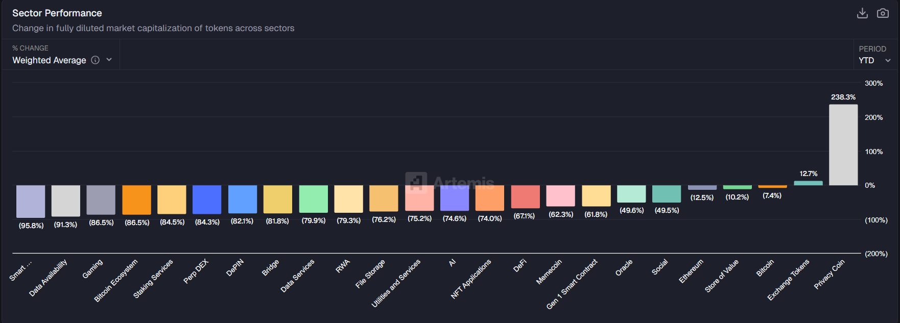 Ethereum’ning Vitalik Buterin Yevropaning raqamli aktivlar uchun “joy yo‘q” qarashiga qarshi chiqdi image 0
