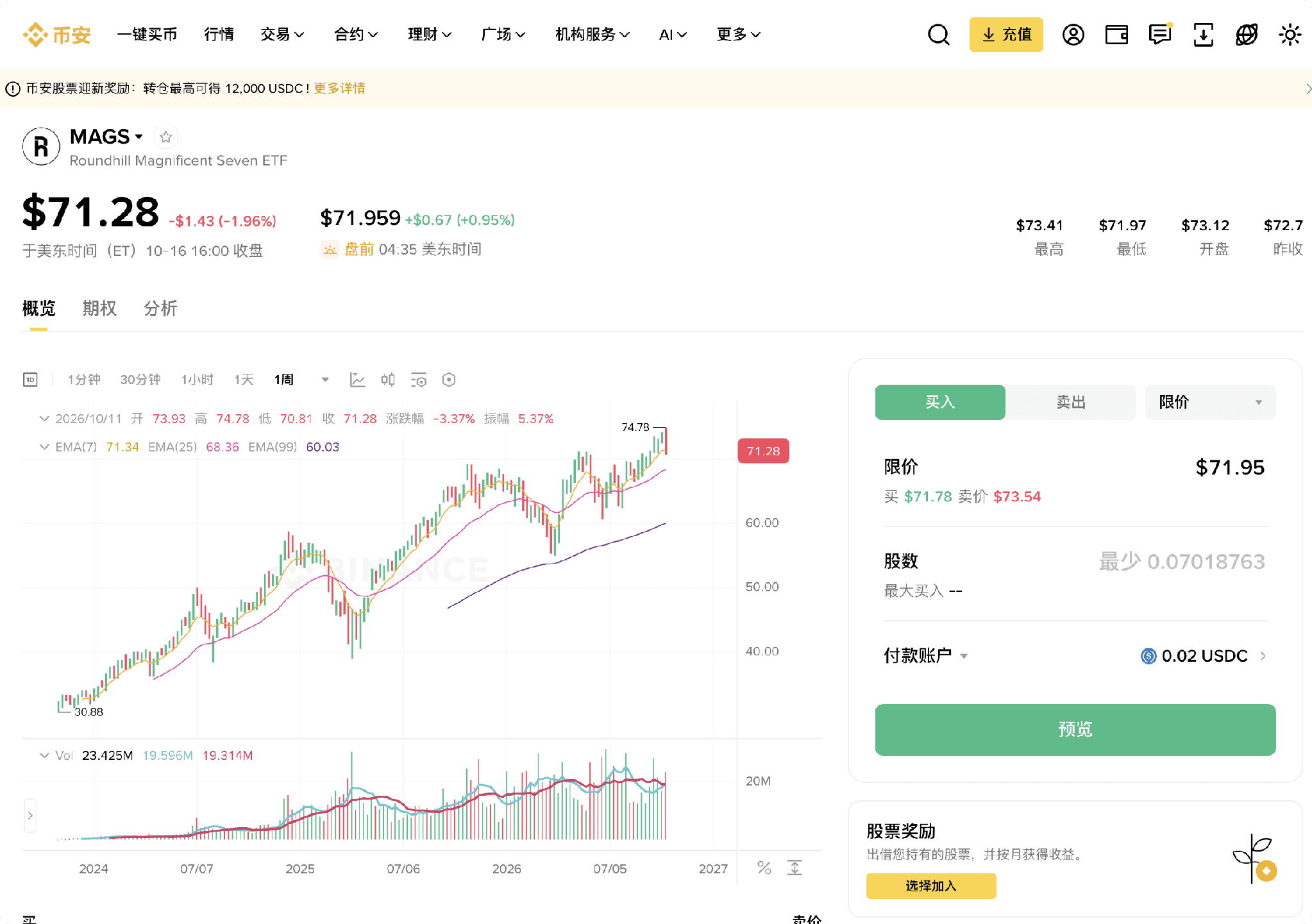 美股投资｜八类ETF的选择思路 image 4