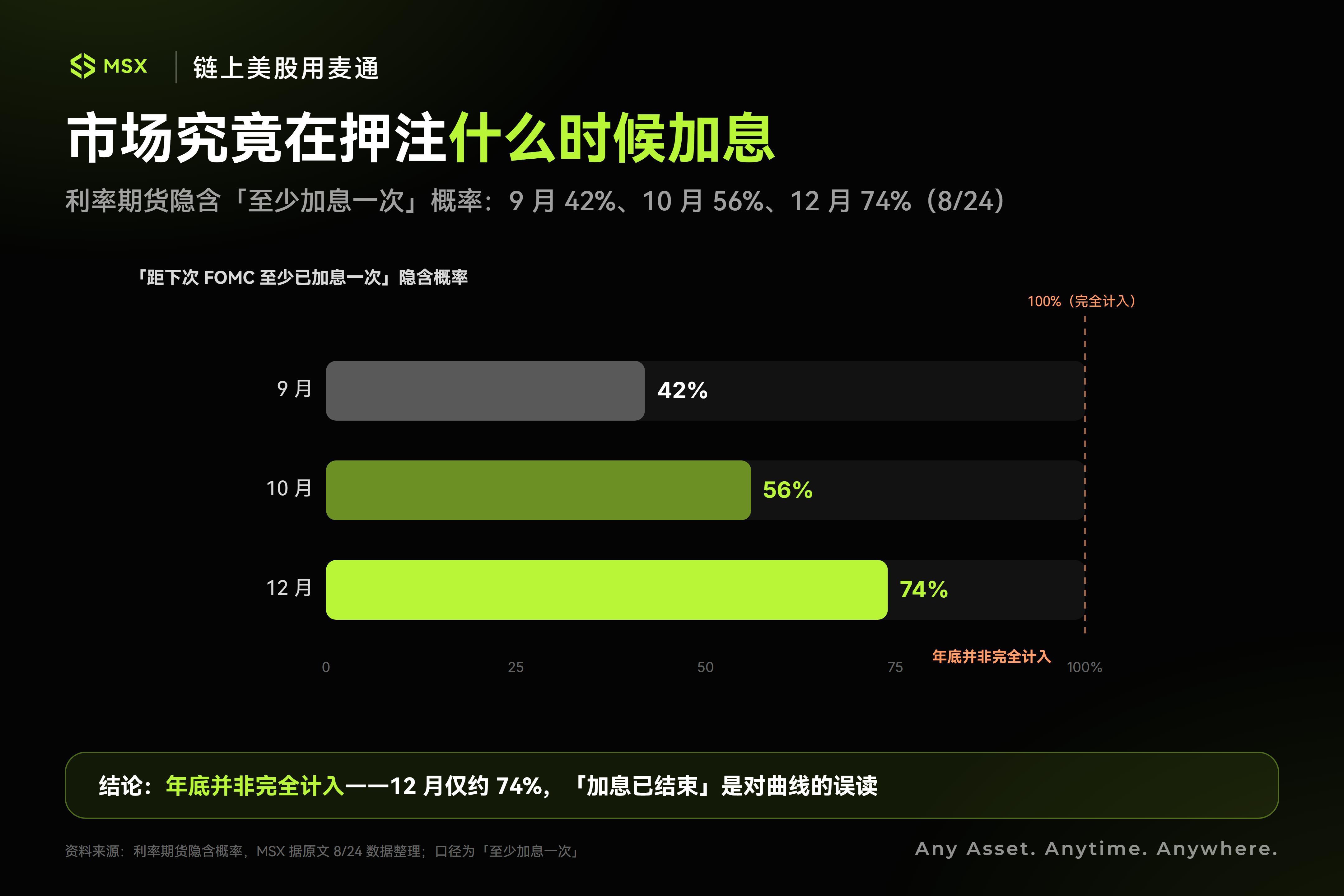 英伟达回答盈利,沃什决定估值:杰克逊霍尔如何影响美股? image 1