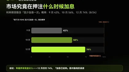 英伟达回答盈利,沃什决定估值:杰克逊霍尔如何影响美股?