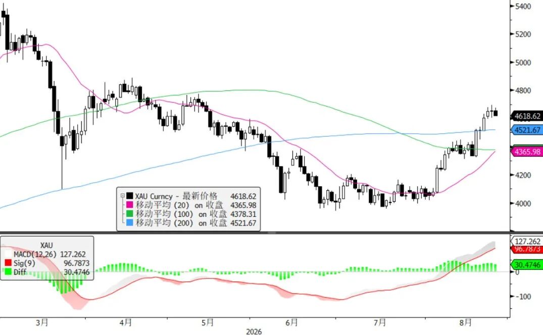 Swiss Franc: Are Bears Fleeing or Is This a Buying Opportunity? image 2