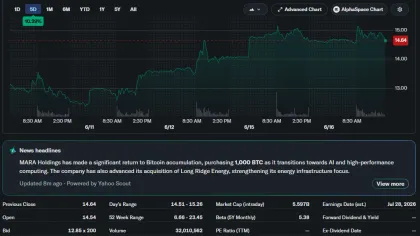  VanEck’s Sigel rejects MARA BTC buy claims amid AI expansion 