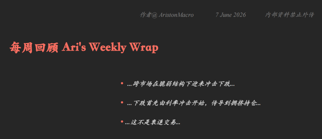 白银交易一周年：一切结果都是交易结果的结果.. 260609 image 0