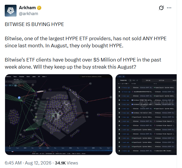 «بيتوايز» تعزز محفظة «هايبرليكويد» مع عودة تدفقات الأموال إلى صندوق «HYPE ETF»، ما هو مستقبل السعر؟ image 0