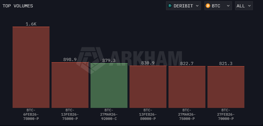 Apa yang terjadi di crypto hari ini? Trump mengejutkan, likuidasi $1,7 miliar & lainnya… image 2