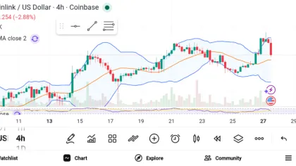 3 Promising Altcoins to Accumulate Before August 2026 — LINK, SOL, HYPE