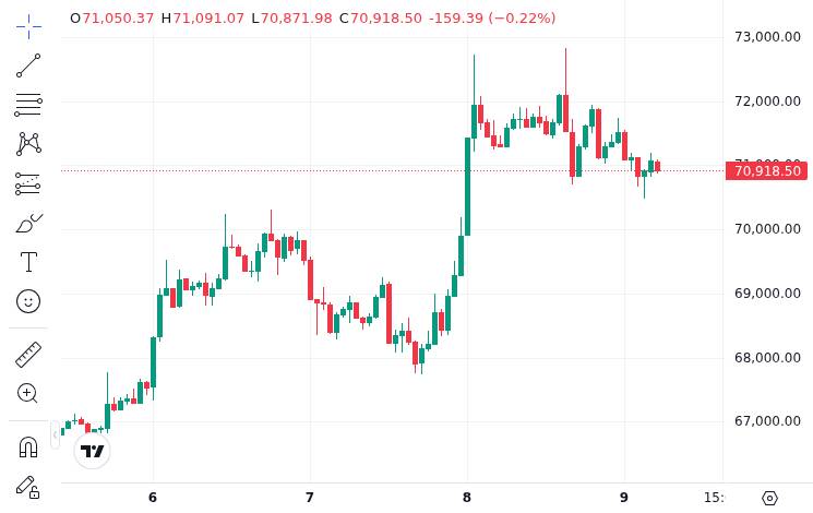 A notable BTC trader, 0x2fc3, closed a losing long and flipped short. Here is what this reversal could signal for Bitcoin sentiment and near-term volatility. image 0