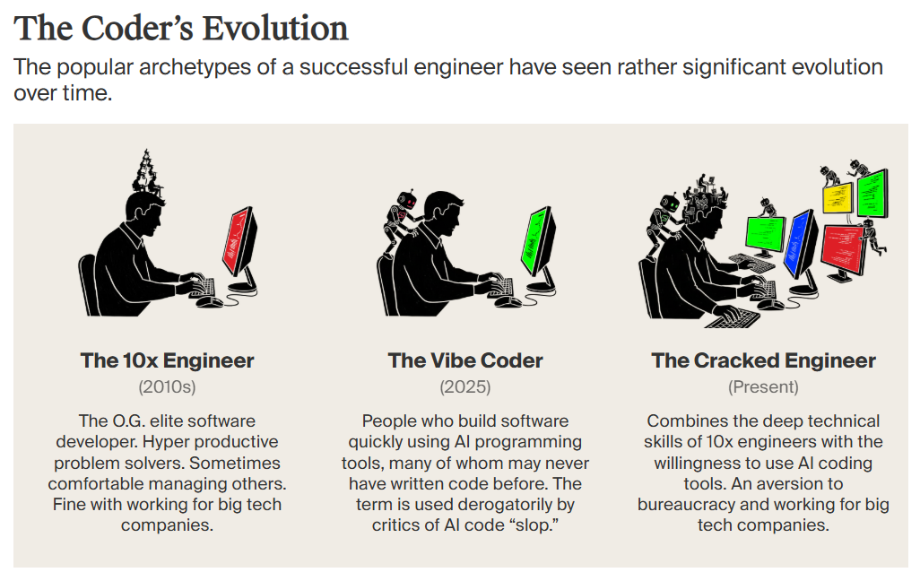 Cursor一夜翻车，AI 300万代码写浏览器被打假！全网群嘲「AI泔水」 image 21