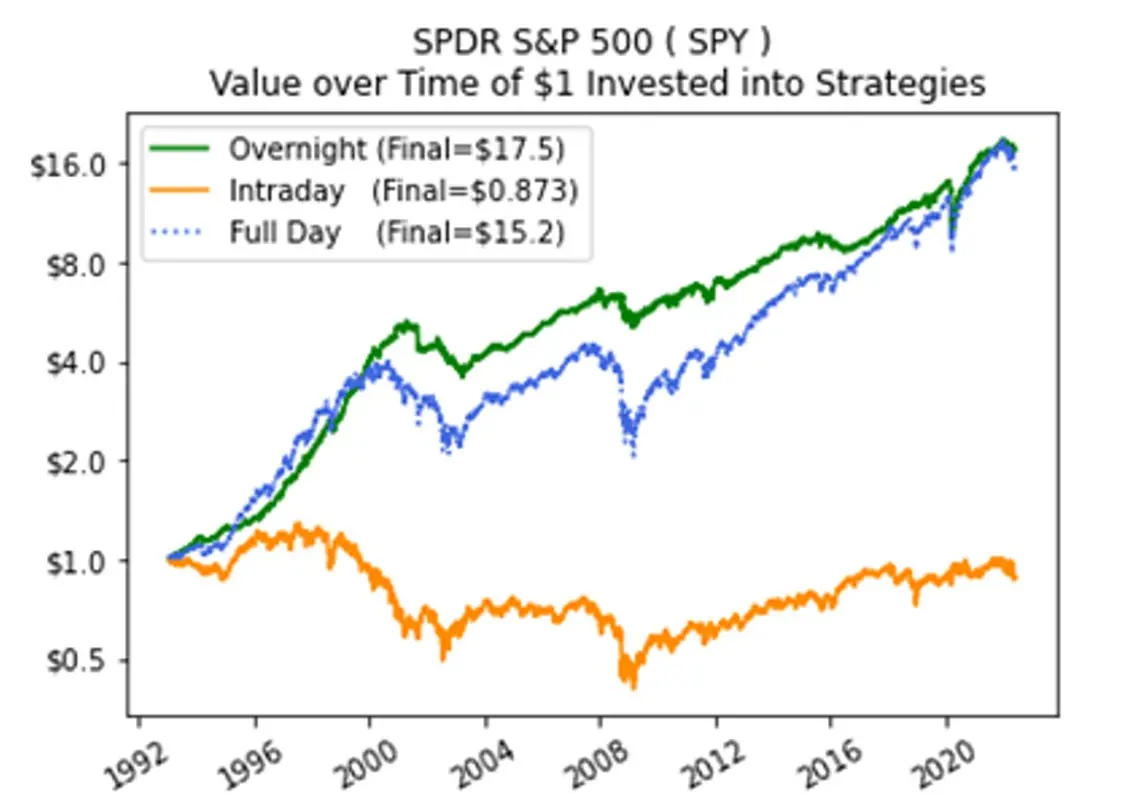 永续合约简史与未来 image 8