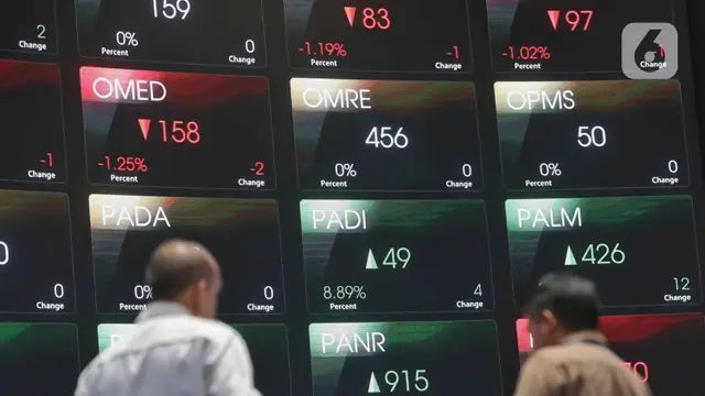 IHSG Anjlok 38,38% Sepanjang 2026, OJK Ungkap Pemicunya image 1