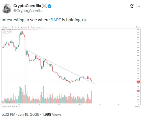 Beyond $1.52 Aptos and $0.35 ADA: Digitap ($TAP) is the Best Crypto Presale for 2026 image 1