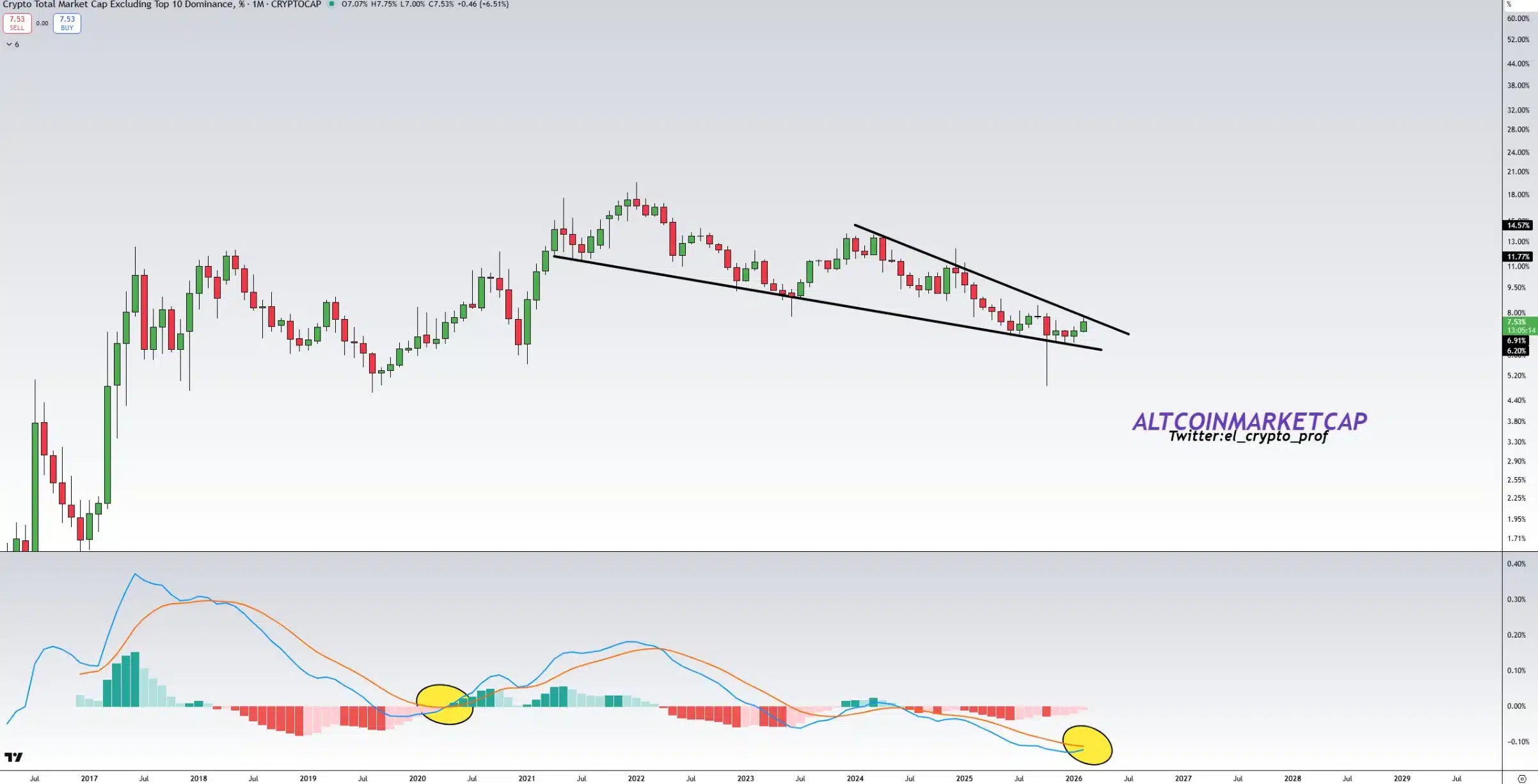 $1.8B in 60 minutes: How war headlines triggered historic leverage purge image 2