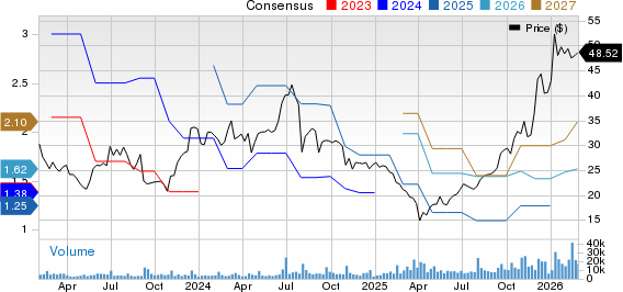 Amkor's HDFO Ramp Accelerates: Is the Growth Thesis Strengthening image 2