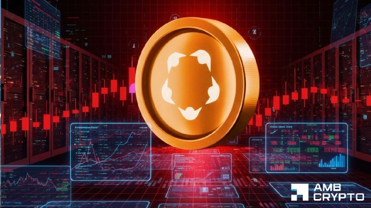 Humanity Protocol tanks 17%: Is rising Open Interest a bull trap? image 1