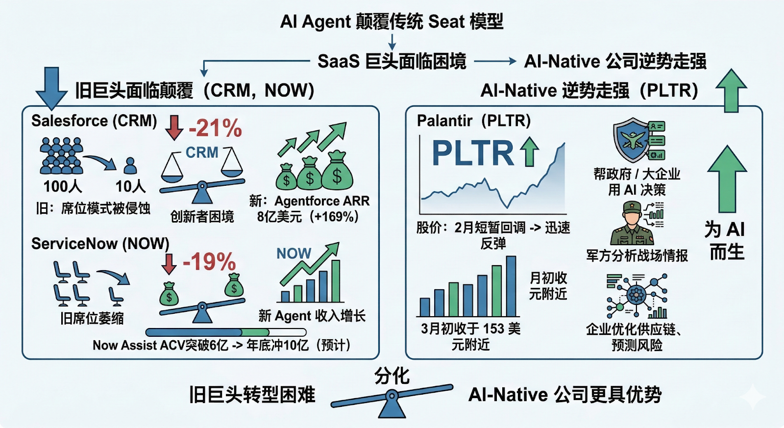 OpenClaw爆火之后：一只开源小龙虾，撬动了哪些美股？ image 6