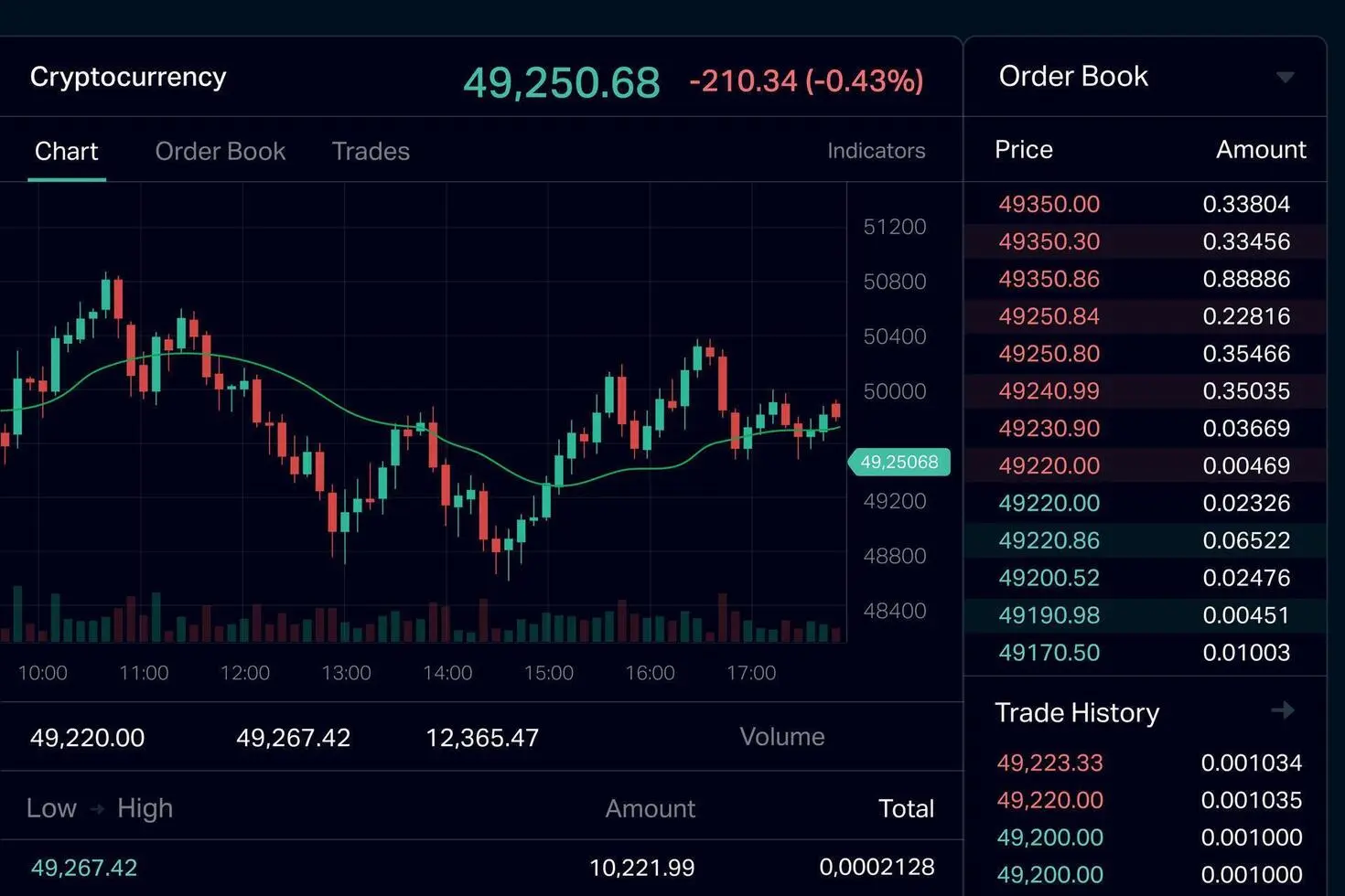 BlackRock treibt Bitcoin-ETF-Zuflüsse trotz Abflüssen an image 4