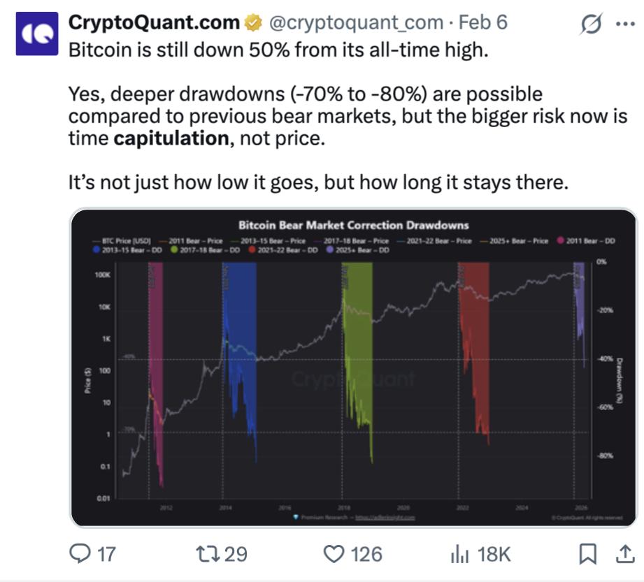 Crypto retail investors are trying to 'meta-analyze' crypto crash: Santiment image 2