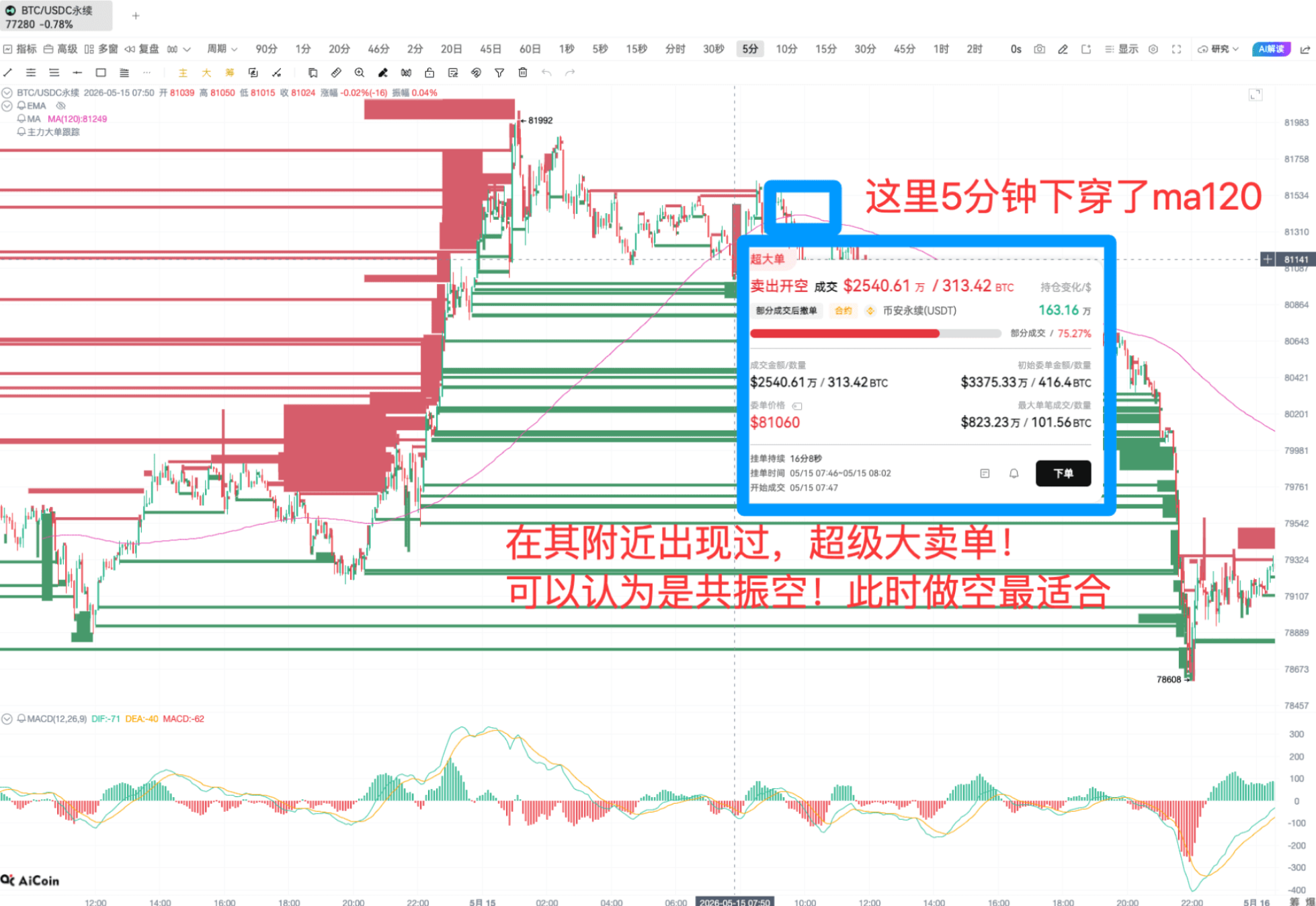 什么叫我把大户的底牌都看光了? image 14