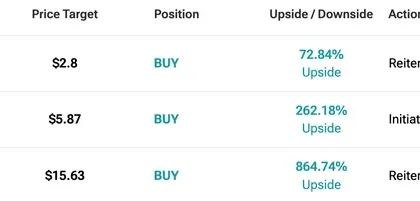 Metaplanet Stock Drops 9.9% After Board Caps 319M Share Option Pool and CEO Converts Vested Third