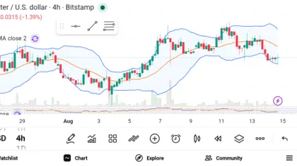 3 Altcoins With Major Catalysts and Risks to Watch in 2026