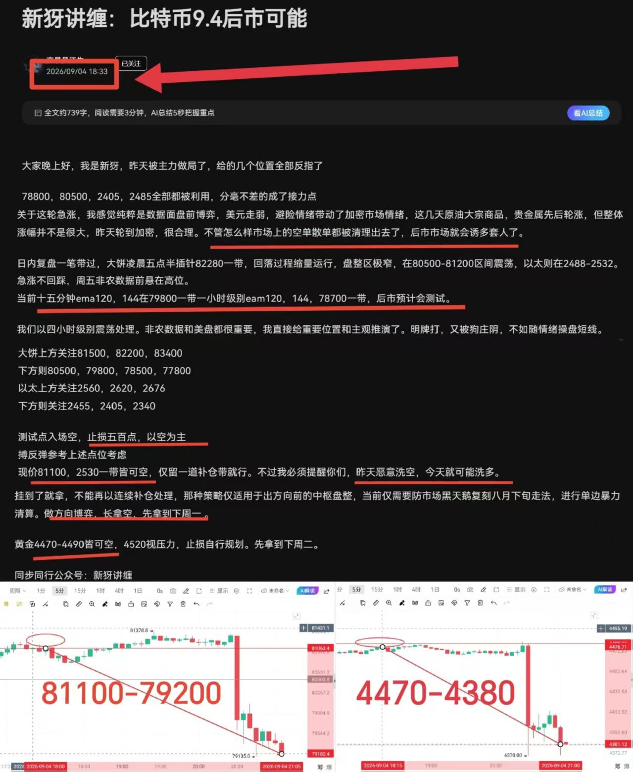 新犽讲缠：比特币9.6后市可能 image 0