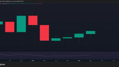 Can crypto recover from its $2.6T market cap wipeout? If not, what’s next?