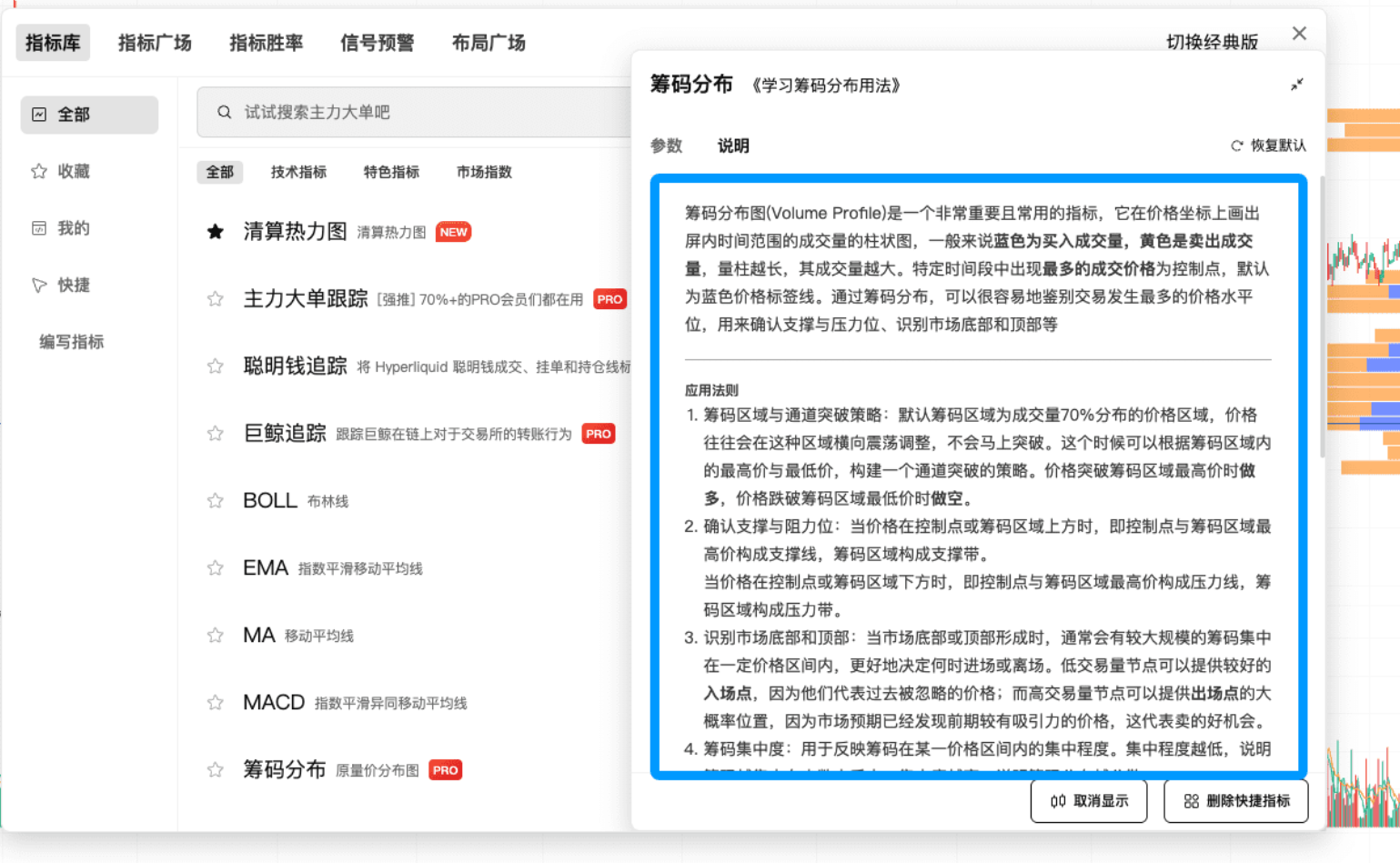 技术进阶!看懂支撑压力位的几个方法 image 1