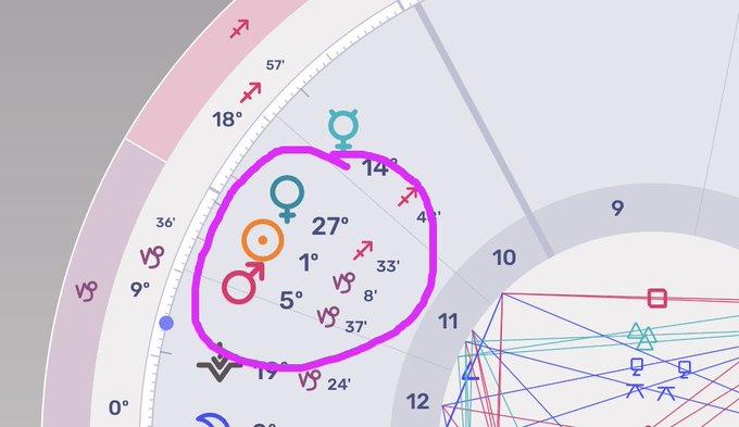 Quando Saturno retrógrado encontra o Bitcoin: a cura coletiva por trás do boom da astrologia no universo cripto image 1